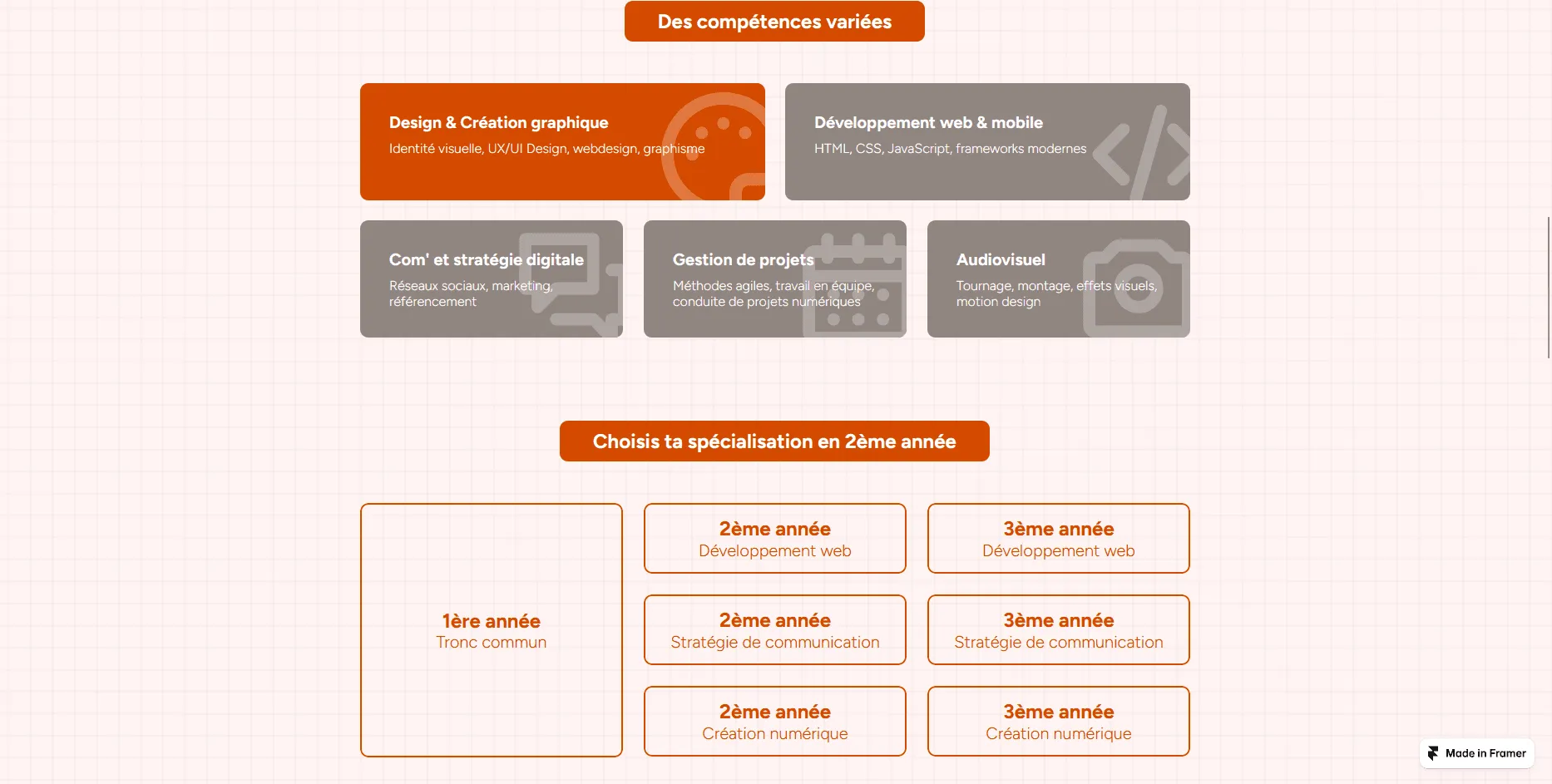 Landing page MMI, visuel 1
