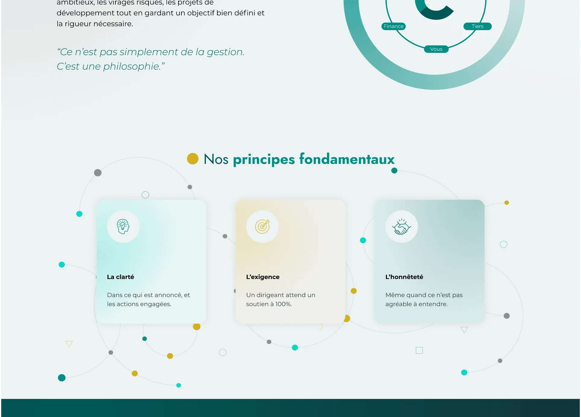 ÉCART, visuel 1