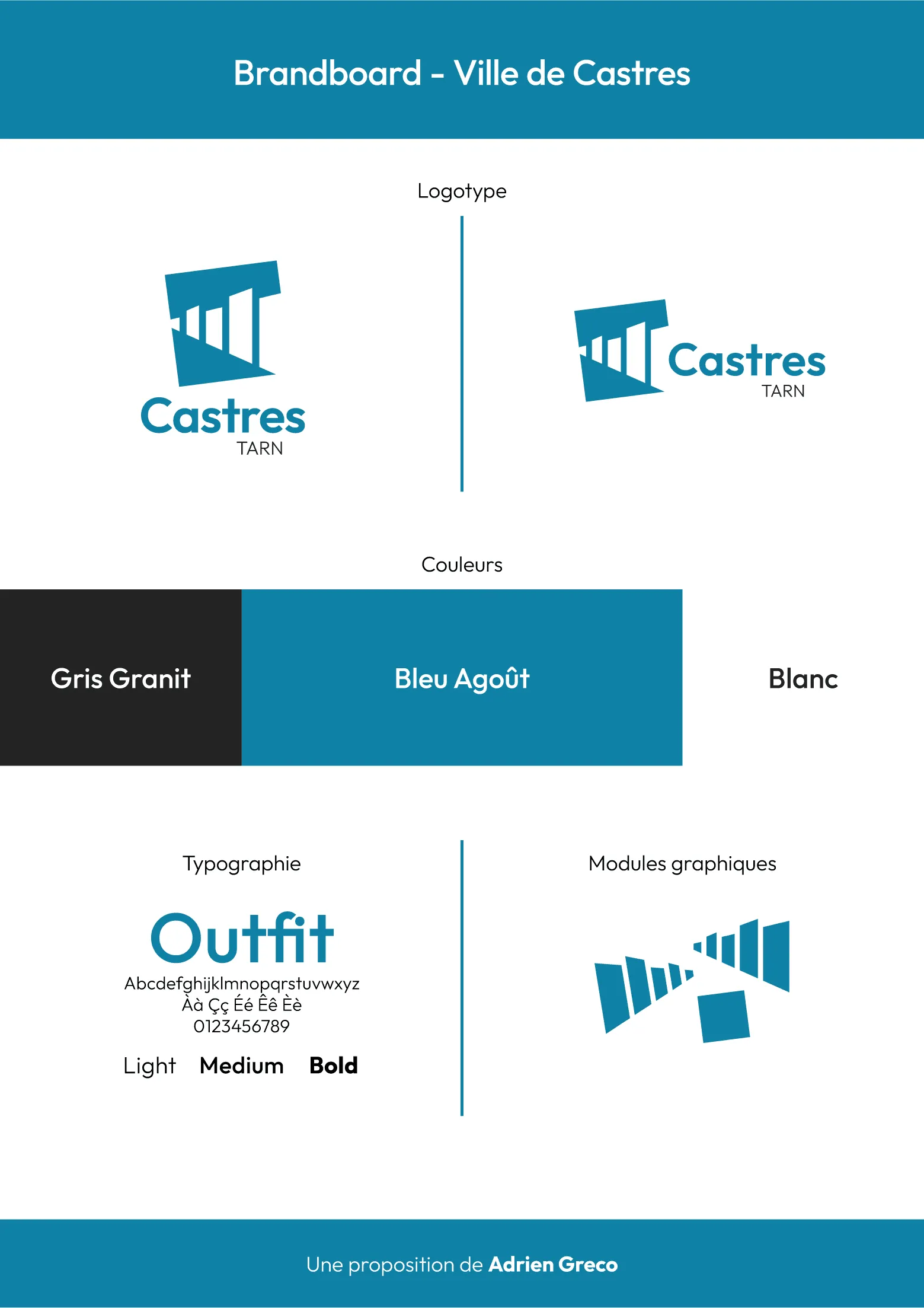 Castres (fictif), visuel 1